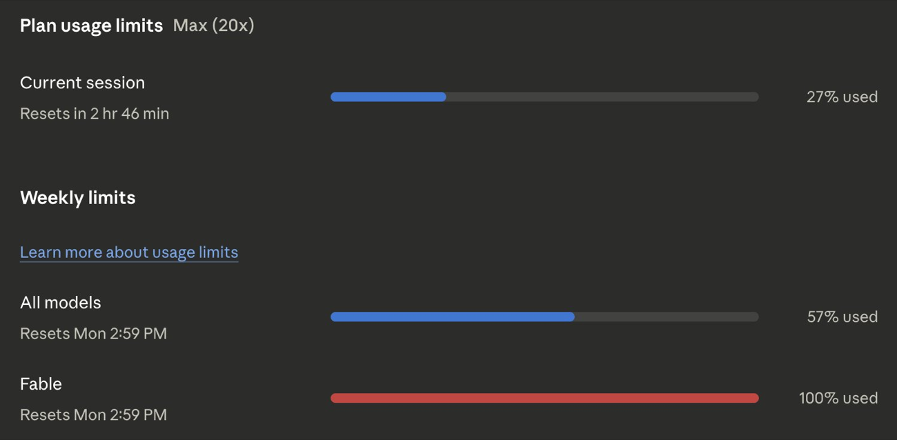 Claude plan usage limits: current session 27% used, all models 57% used, Fable 100% used